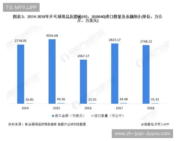 羽毛球线的结构特点与创新设计对比赛性能的影响分析