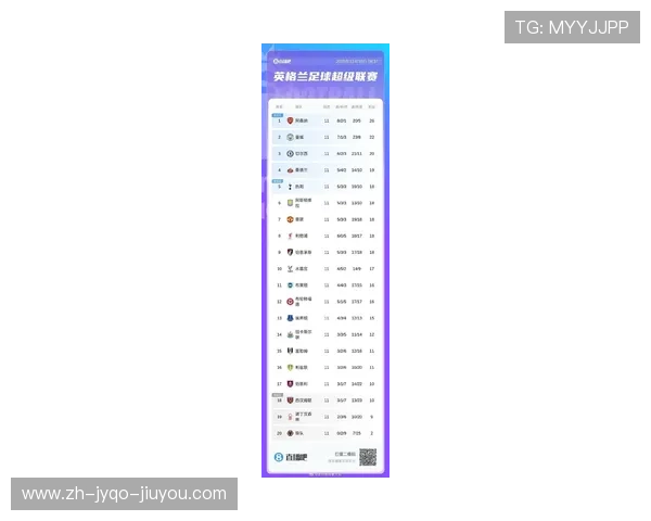 英超粉丝最多的球队排行 英超粉丝最多的球队排行