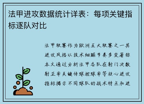 法甲进攻数据统计详表：每项关键指标逐队对比